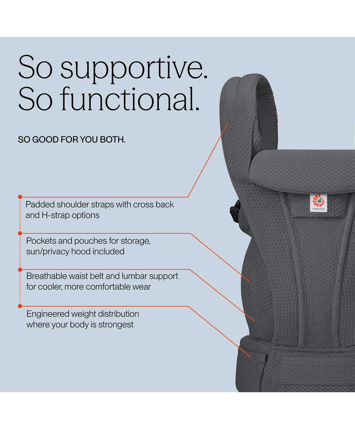 Ergobaby Omni Deluxe Mesh Baby Carrier- Graphite Grey