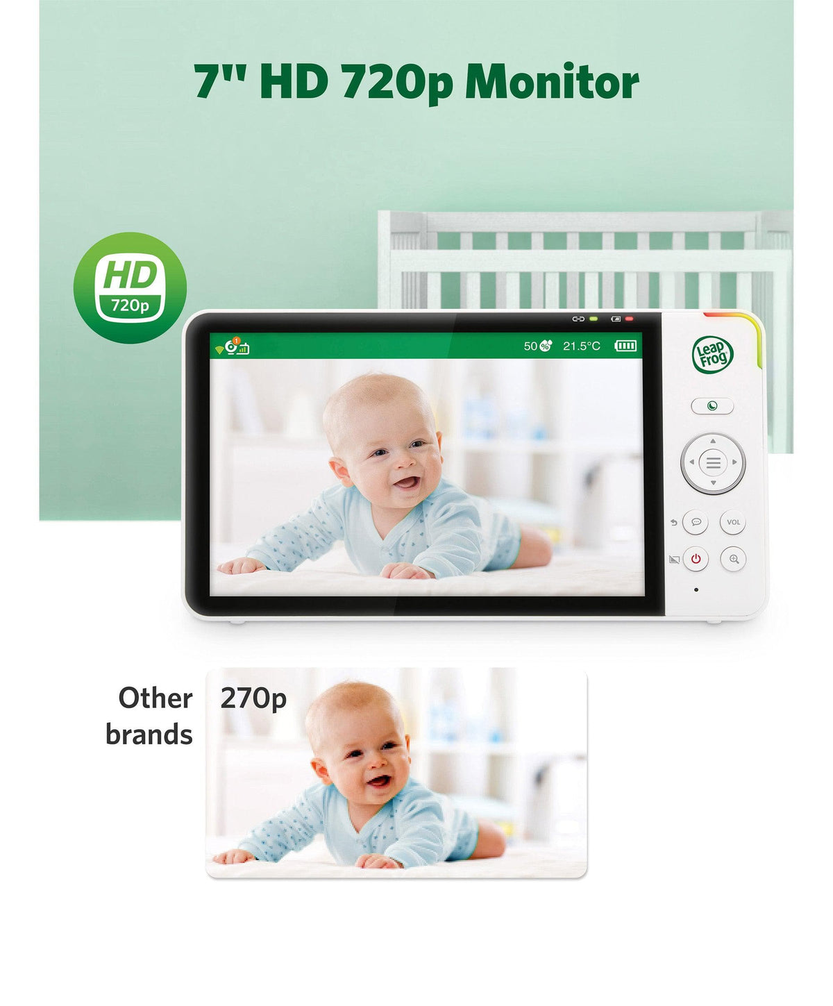 Leapfrog 7 Inch LF4917HD Pan & Tilt Monitor with Floorstand - White