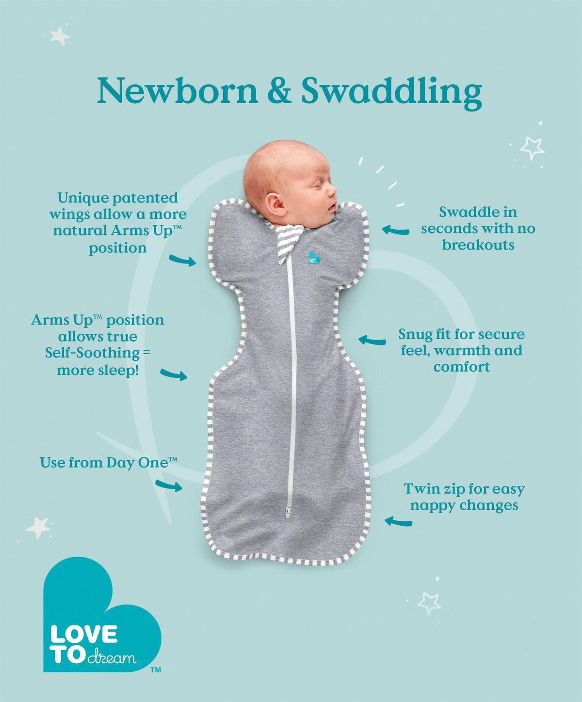 Love to Dream Swaddle Up™ (1.0 Tog) - Cloud Bunny