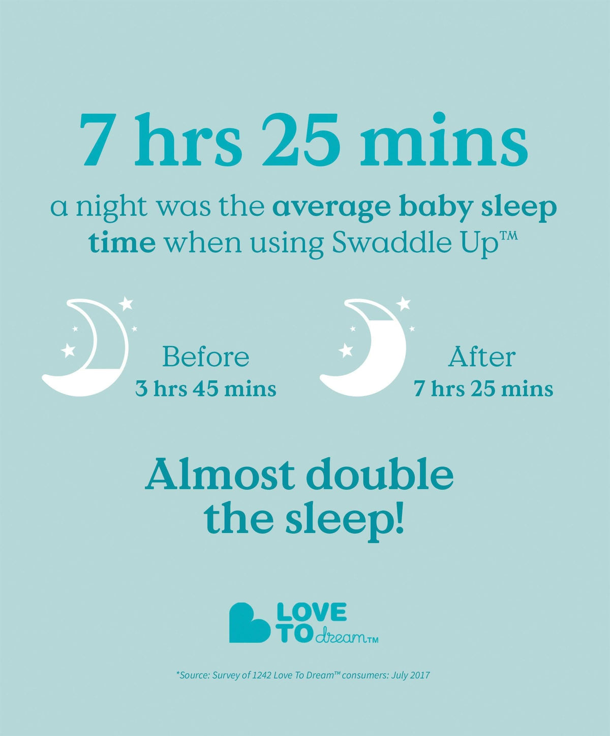 Love to Dream Swaddle Up™ (1.0 Tog) - Cloud Bunny