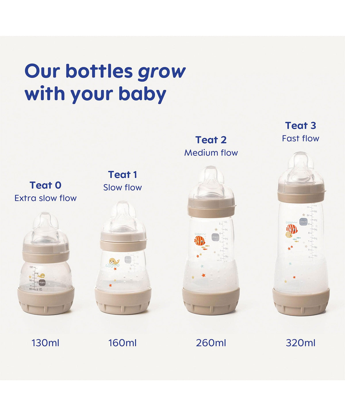 MAM Baby Easy Start Anti-Colic Self Sterilising Newborn Bottles 17 Piece Set with Free Bottle Brush - Matt Taupe