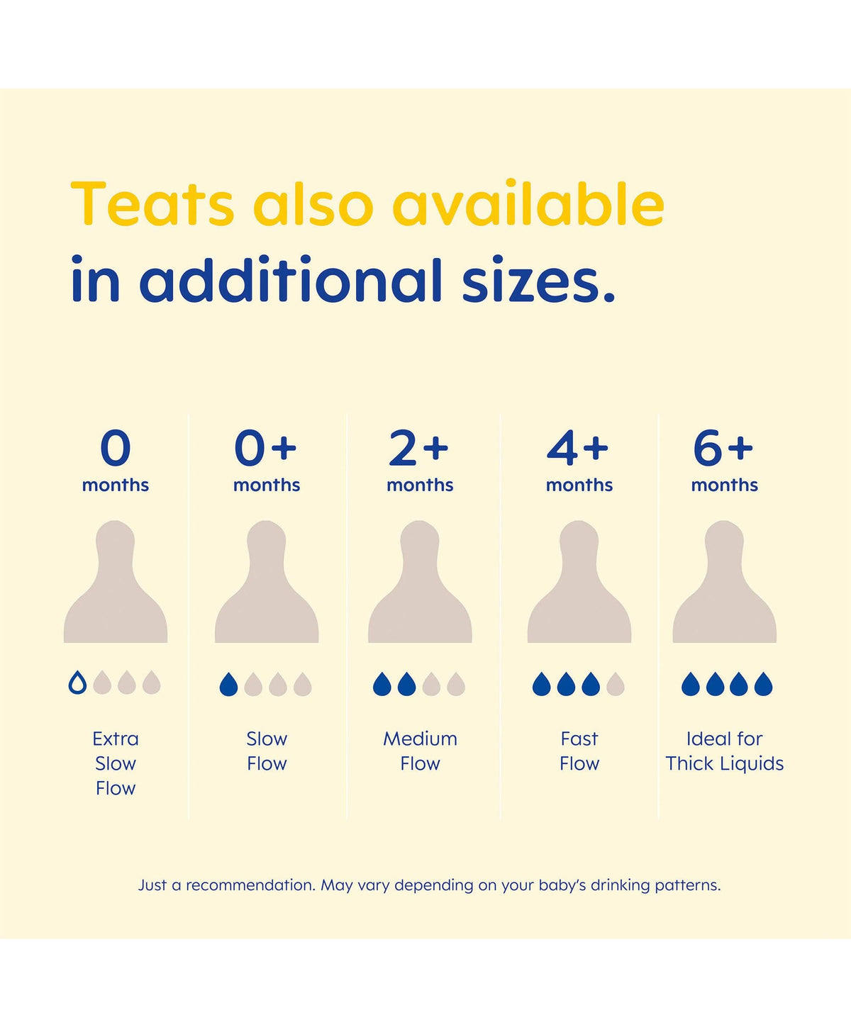 MAM Size 2 Bottle Teats (4 Pack)