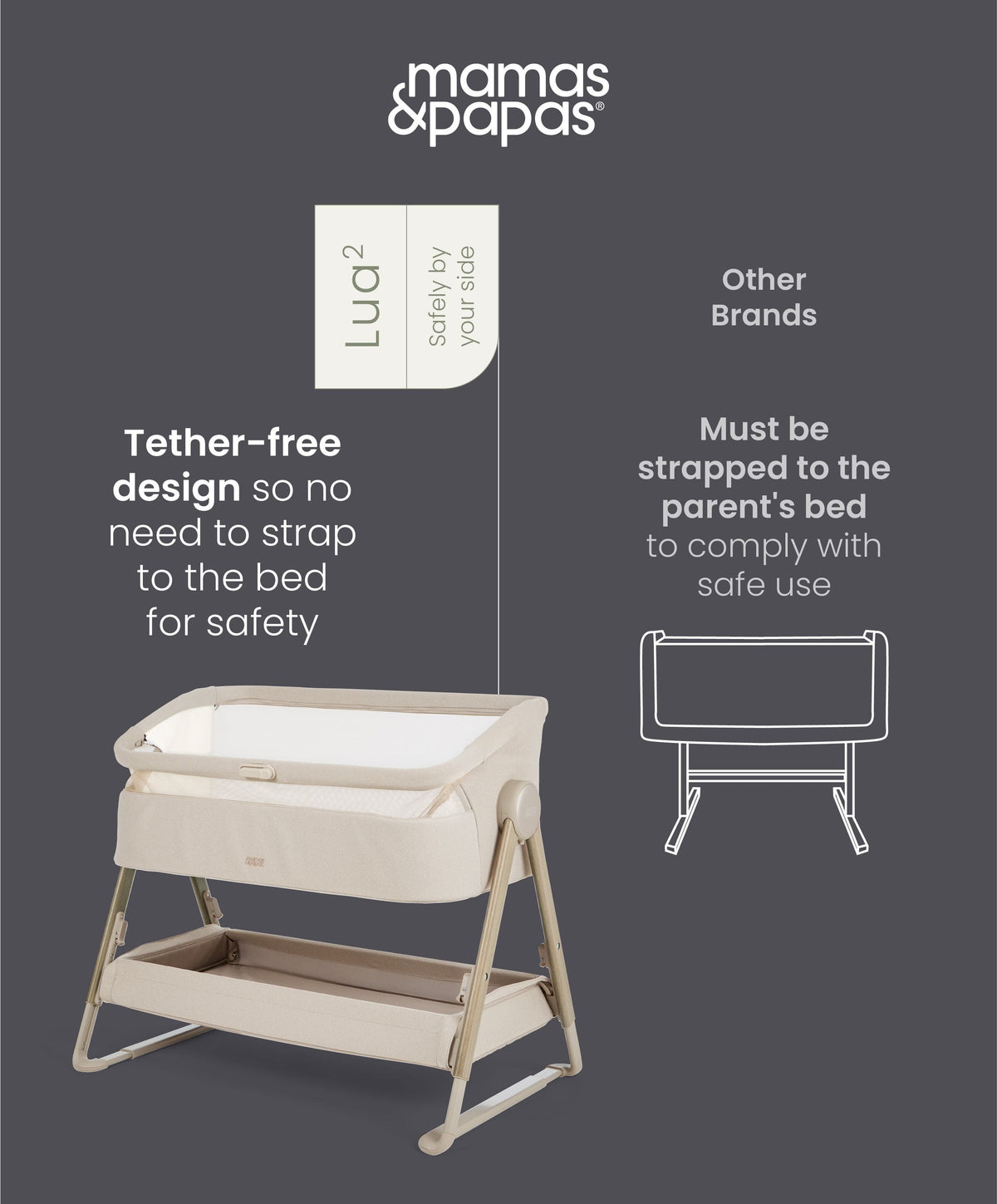 Lua 2 Bedside Crib - Sand