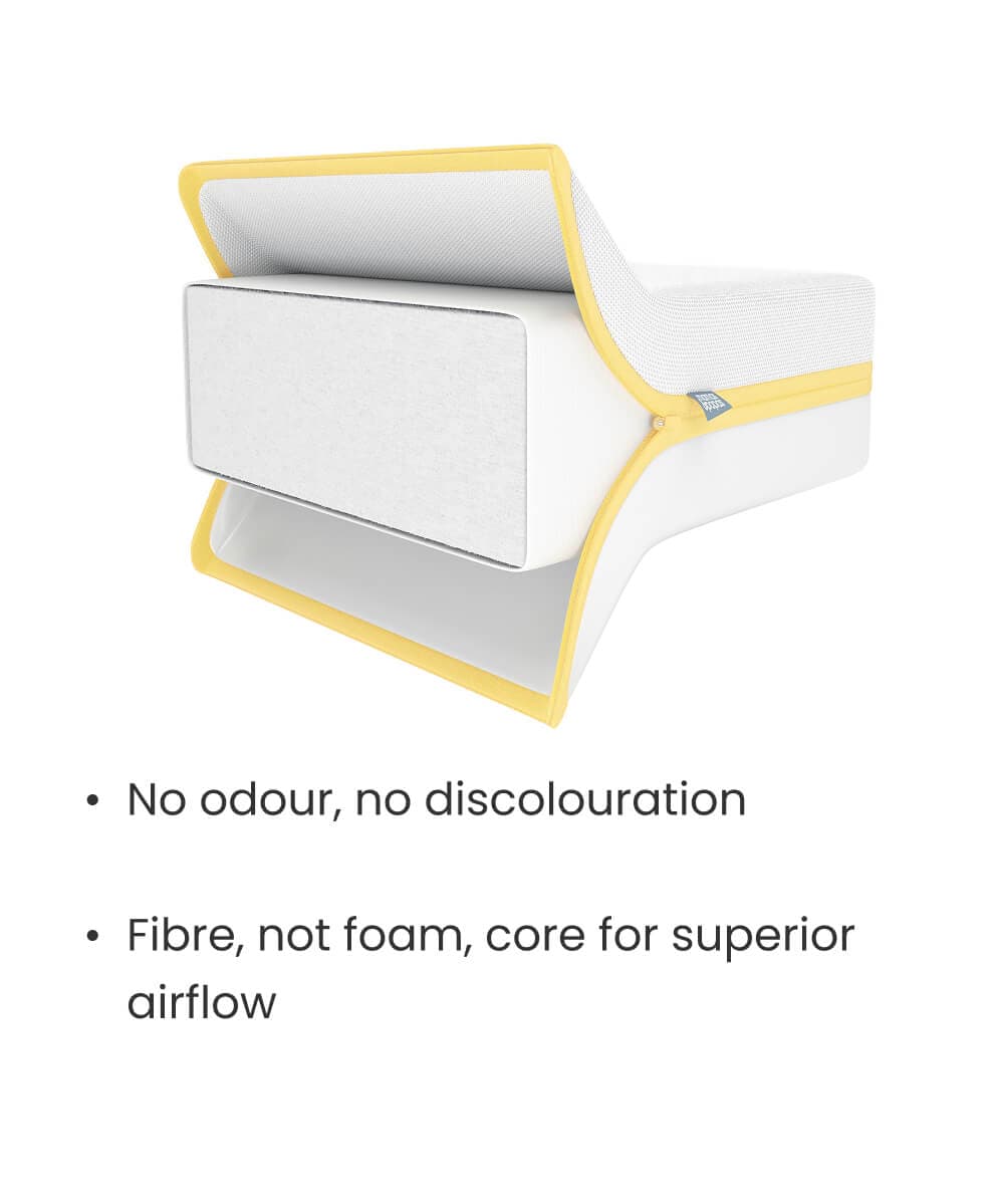 Signature Airflow Fibre Small Cotbed and Cot Mattress