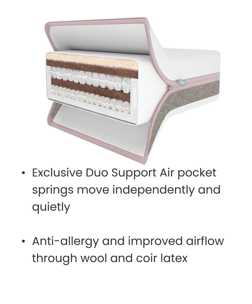 Luxury Hybrid Twin Cotbed Mattress