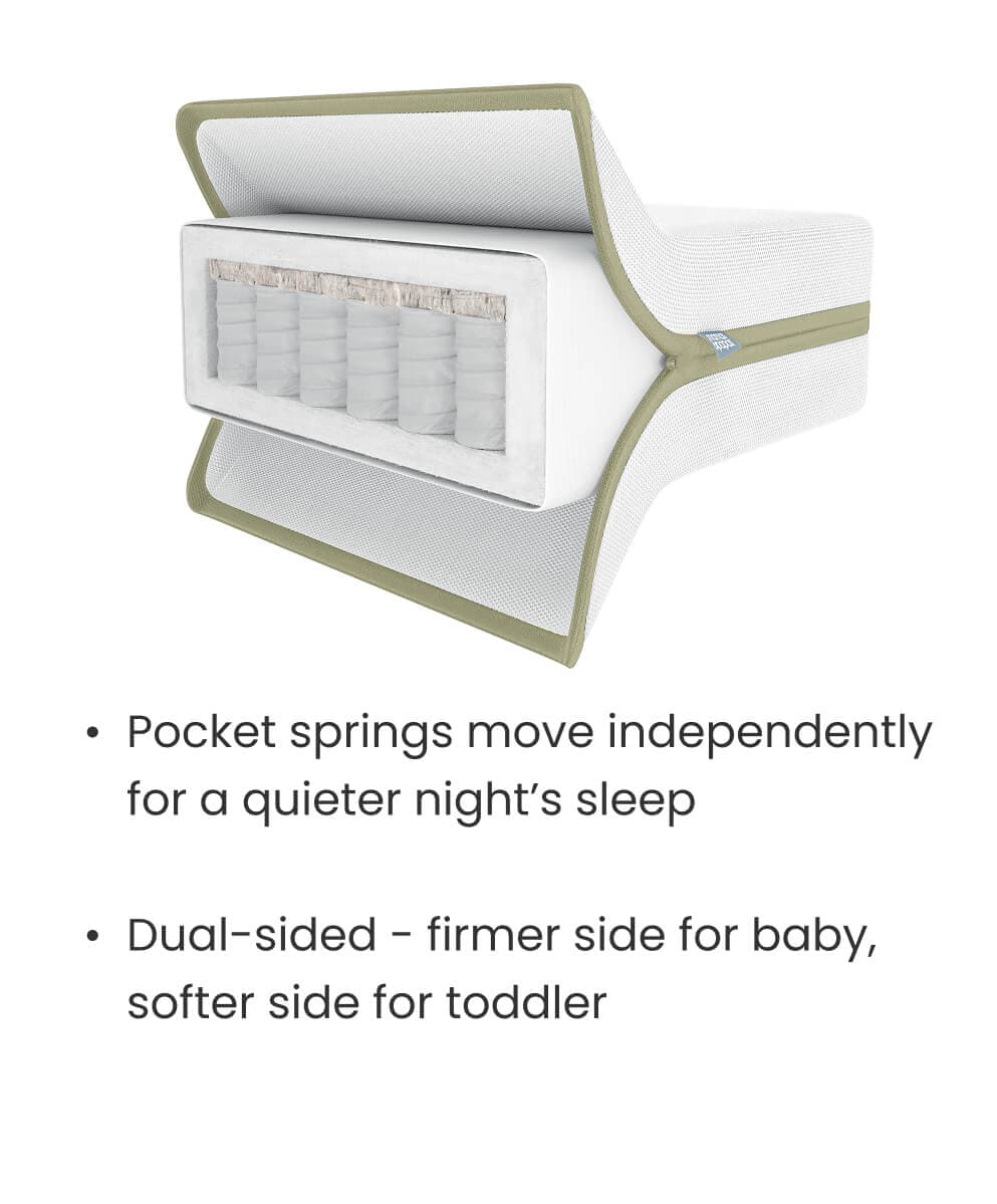 Premium Pocket Spring Cotbed Mattress