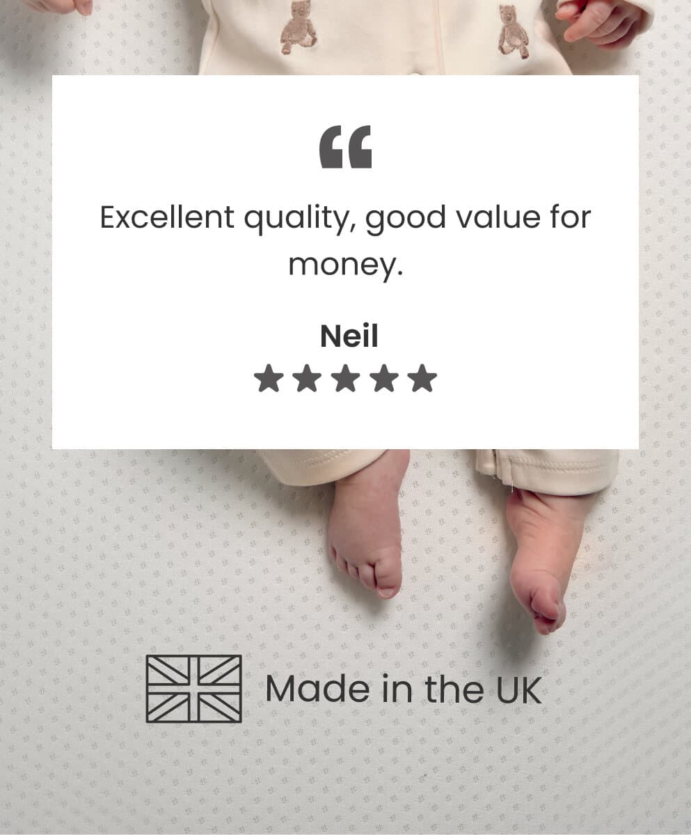 Premium Pocket Spring Cotbed Mattress