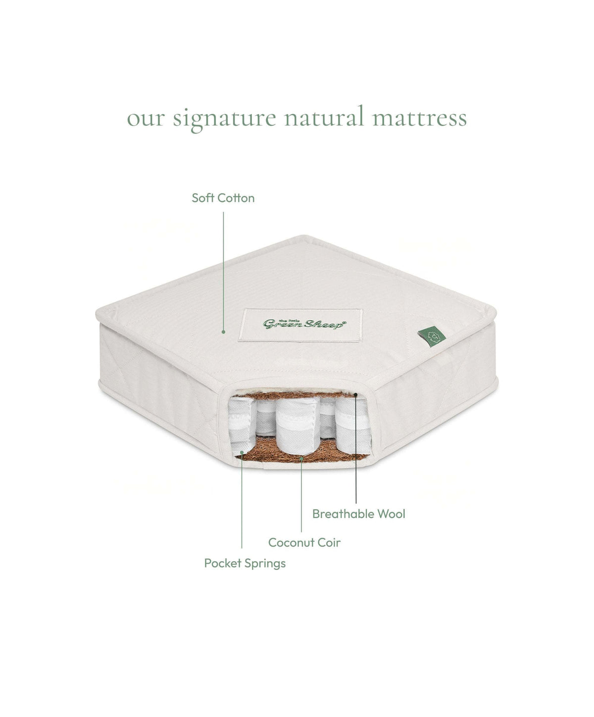 The Little Green Sheep Natural Sprung Cot Bed Mattress