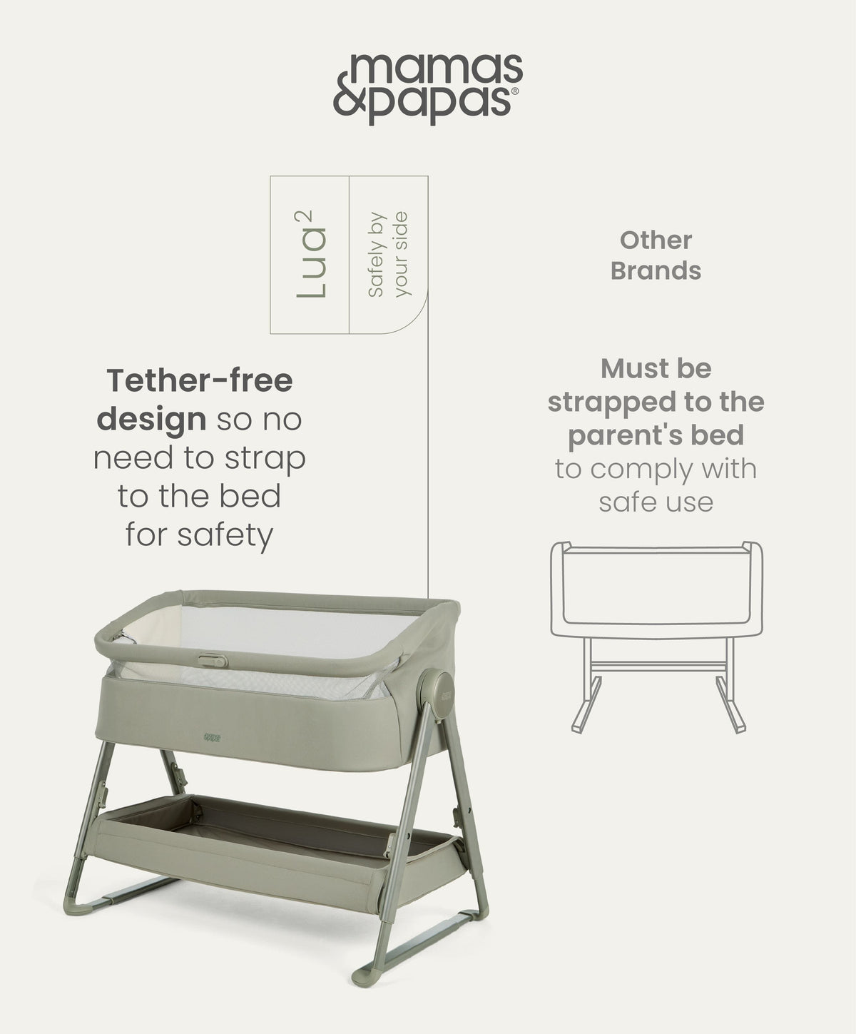 Harwell Nursery Bundle with Lua 2 Bedside Crib (6 Piece) - Thyme/Cashmere
