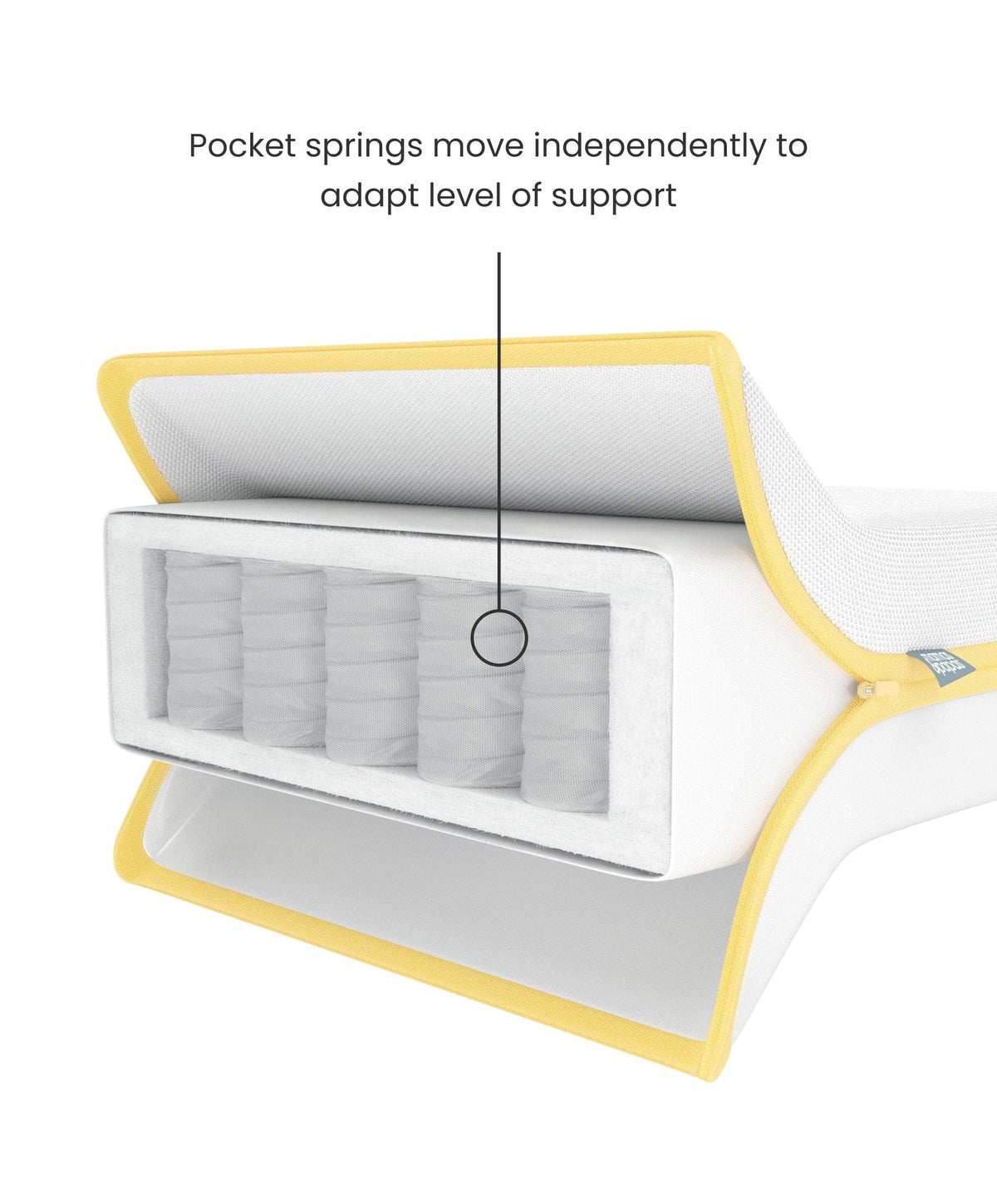 Oska Cotbed & Signature Airflow Pocket Spring Cotbed Mattress Bundle - Oak