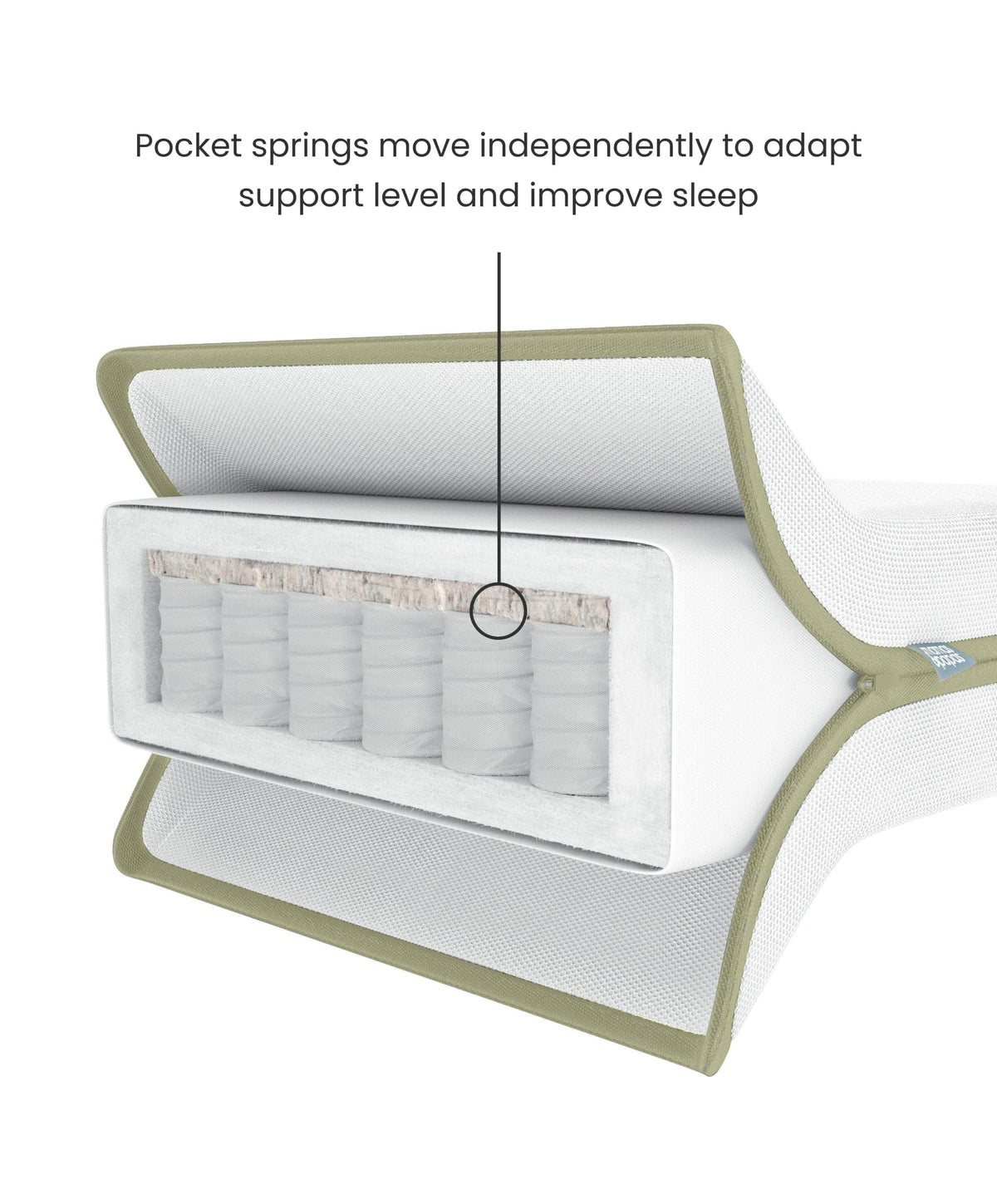 Oska Cotbed & Premium Pocket Spring Cotbed Mattress Bundle - Oak