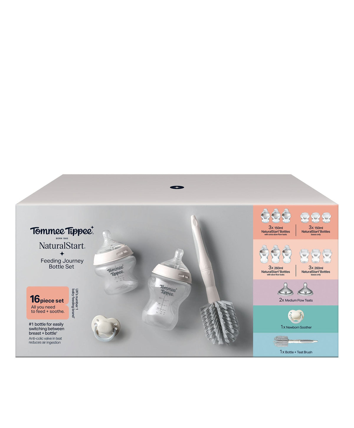 Tommee Tippee Natural Start Feeding Journey Bottle Set