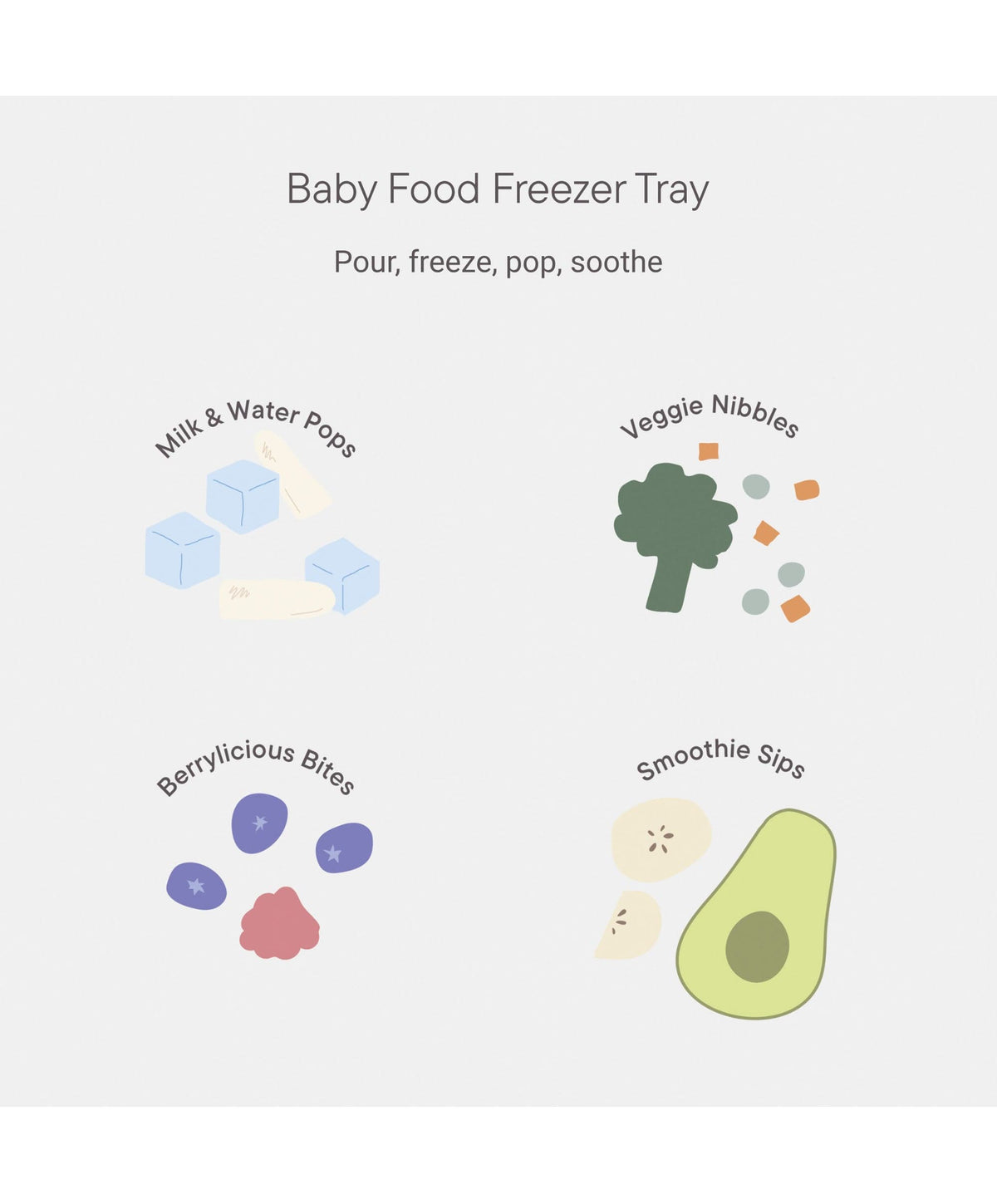 BIBS Baby Feeder & Tray Bundle - Sage