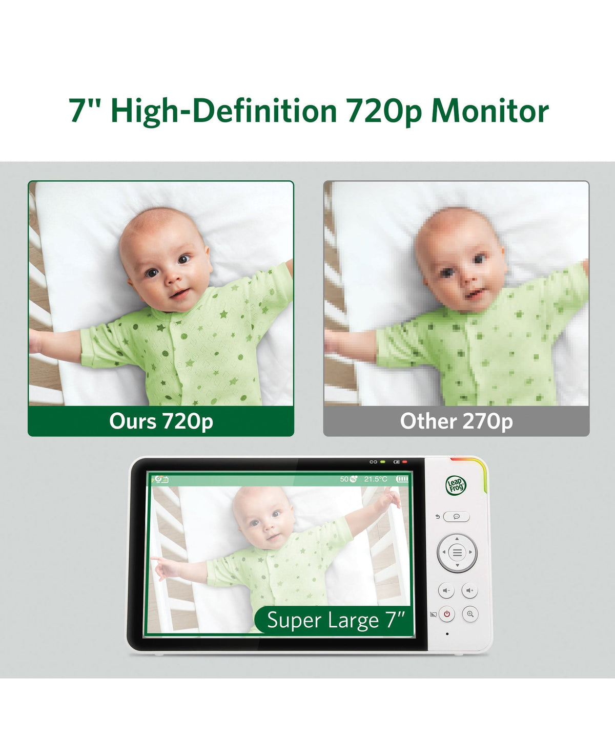 LeapFrog  LF5817HD 7 Inch Over-the-Cot Smart Baby Monitor