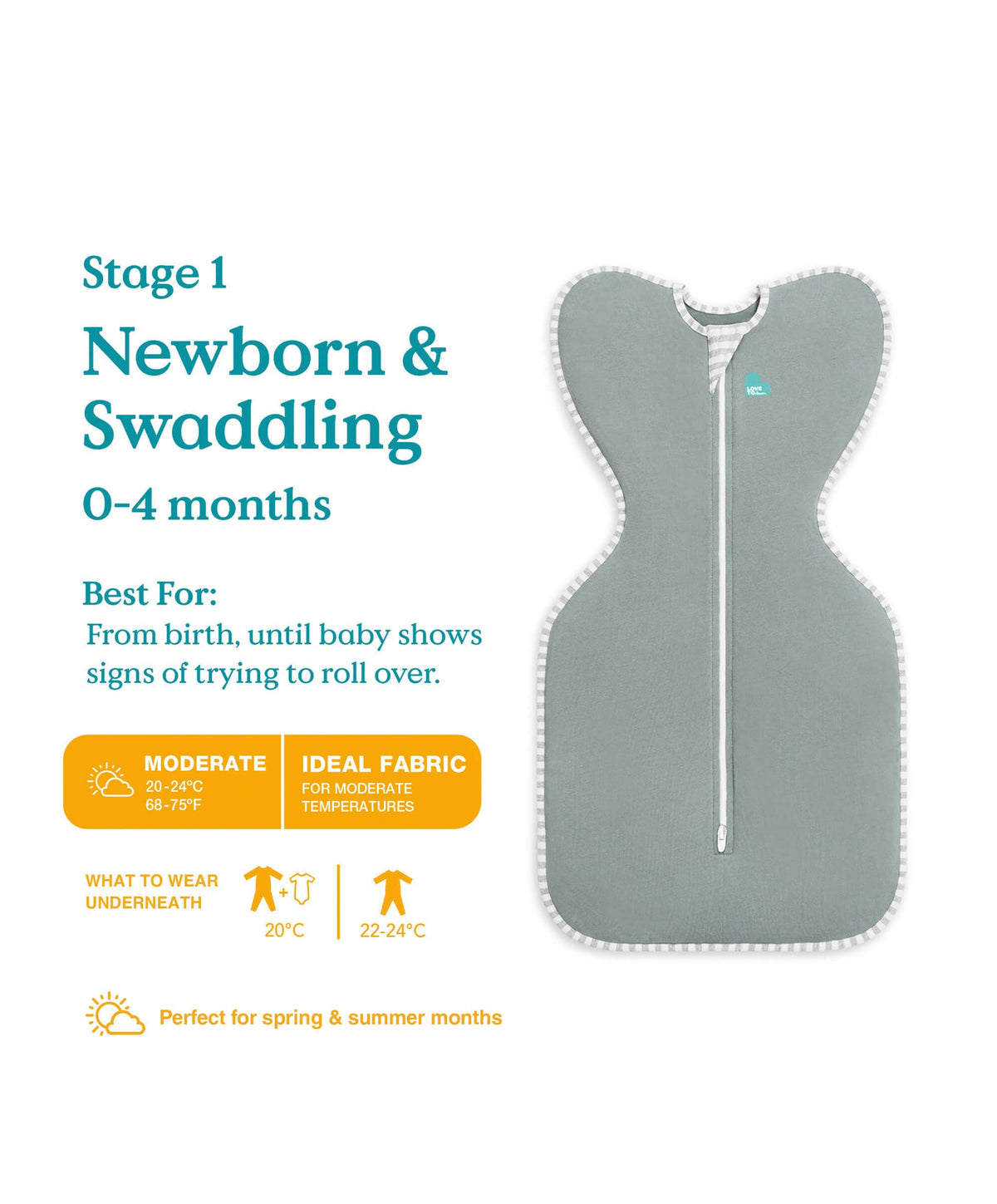 Love to Dream Swaddle Up&trade; (1.0 Tog) - Dark Olive