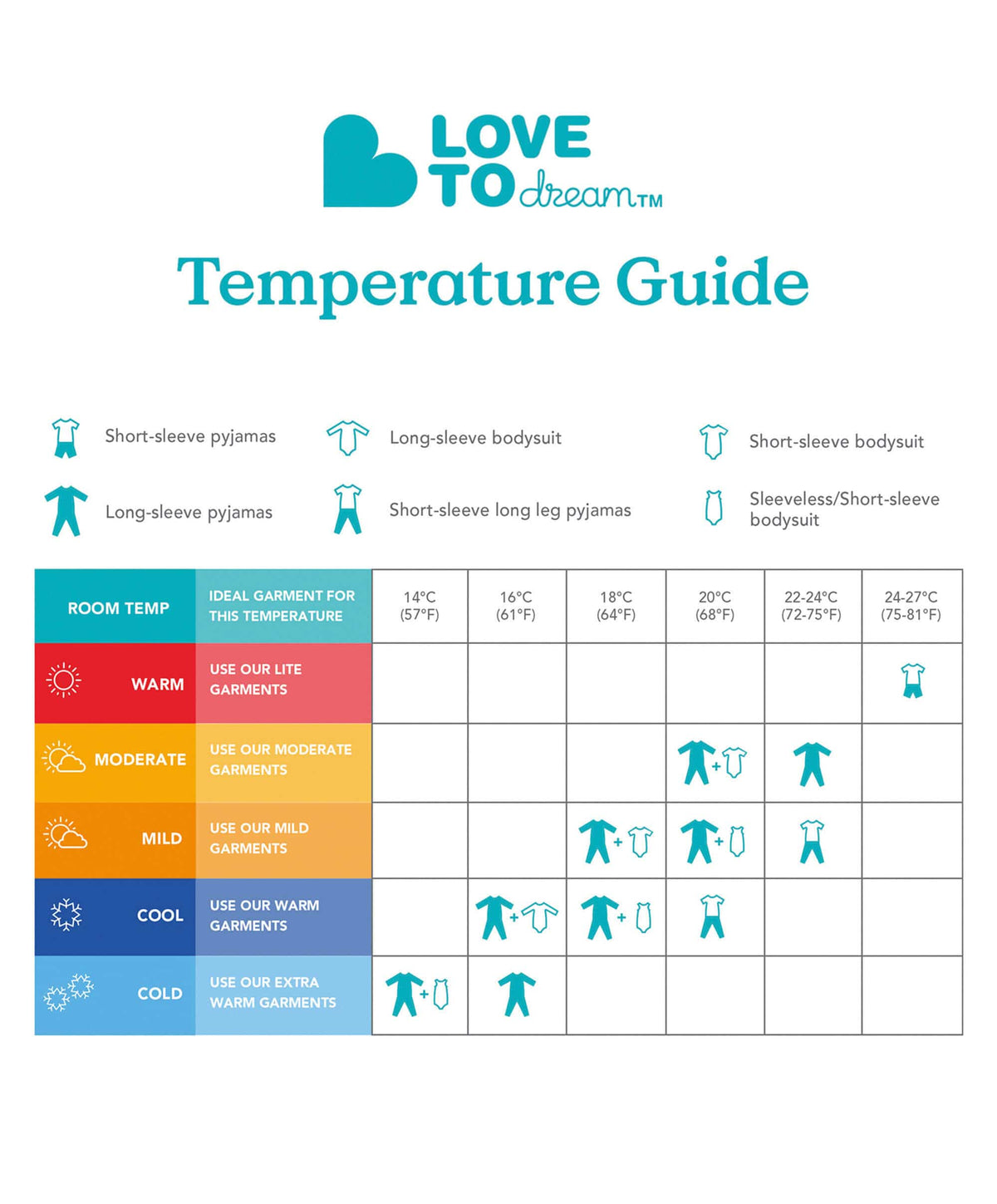 Love to Dream Swaddle Up&trade; (1.0 Tog) - Dark Olive