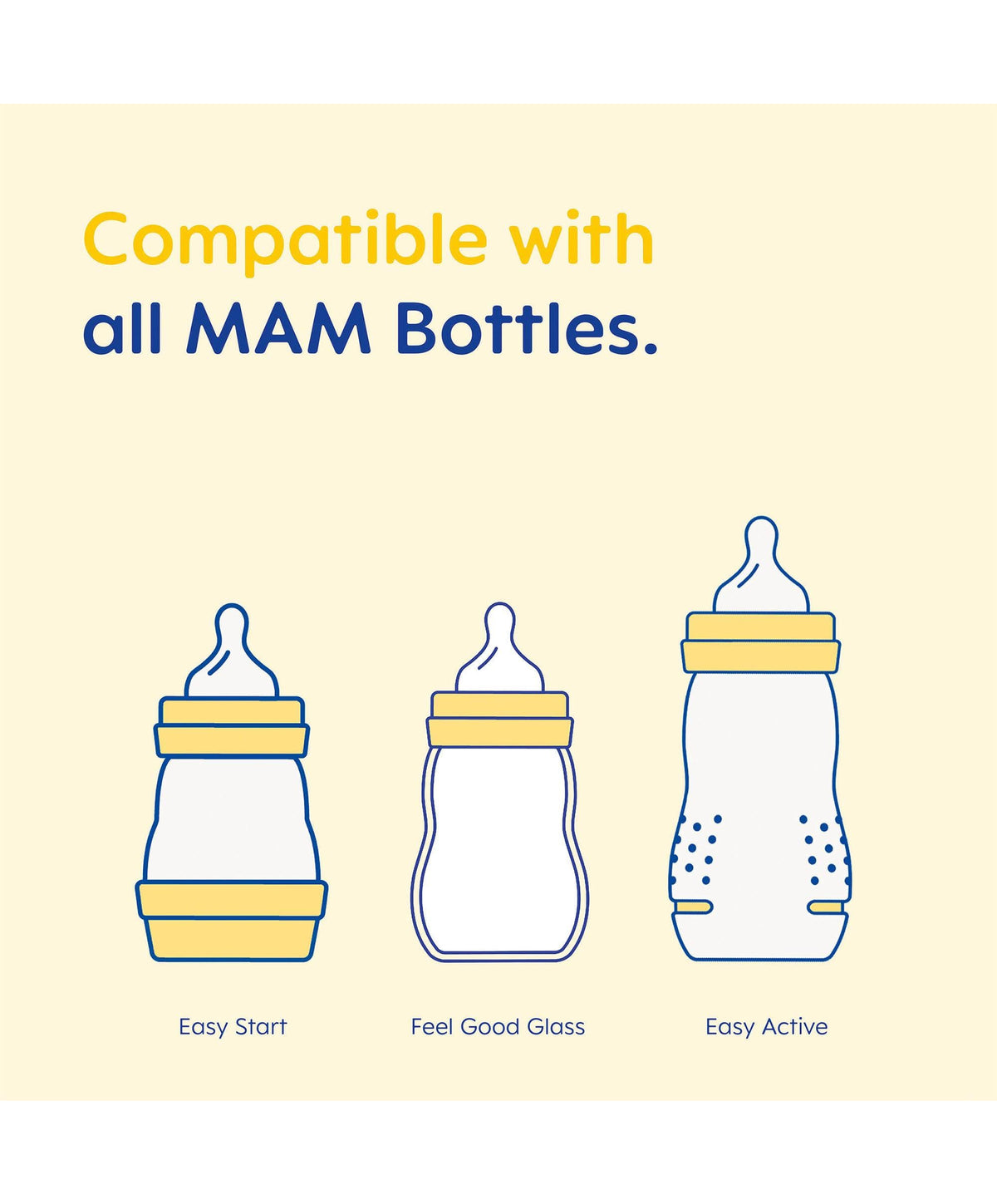 MAM Size 2 Bottle Teats (4 Pack)