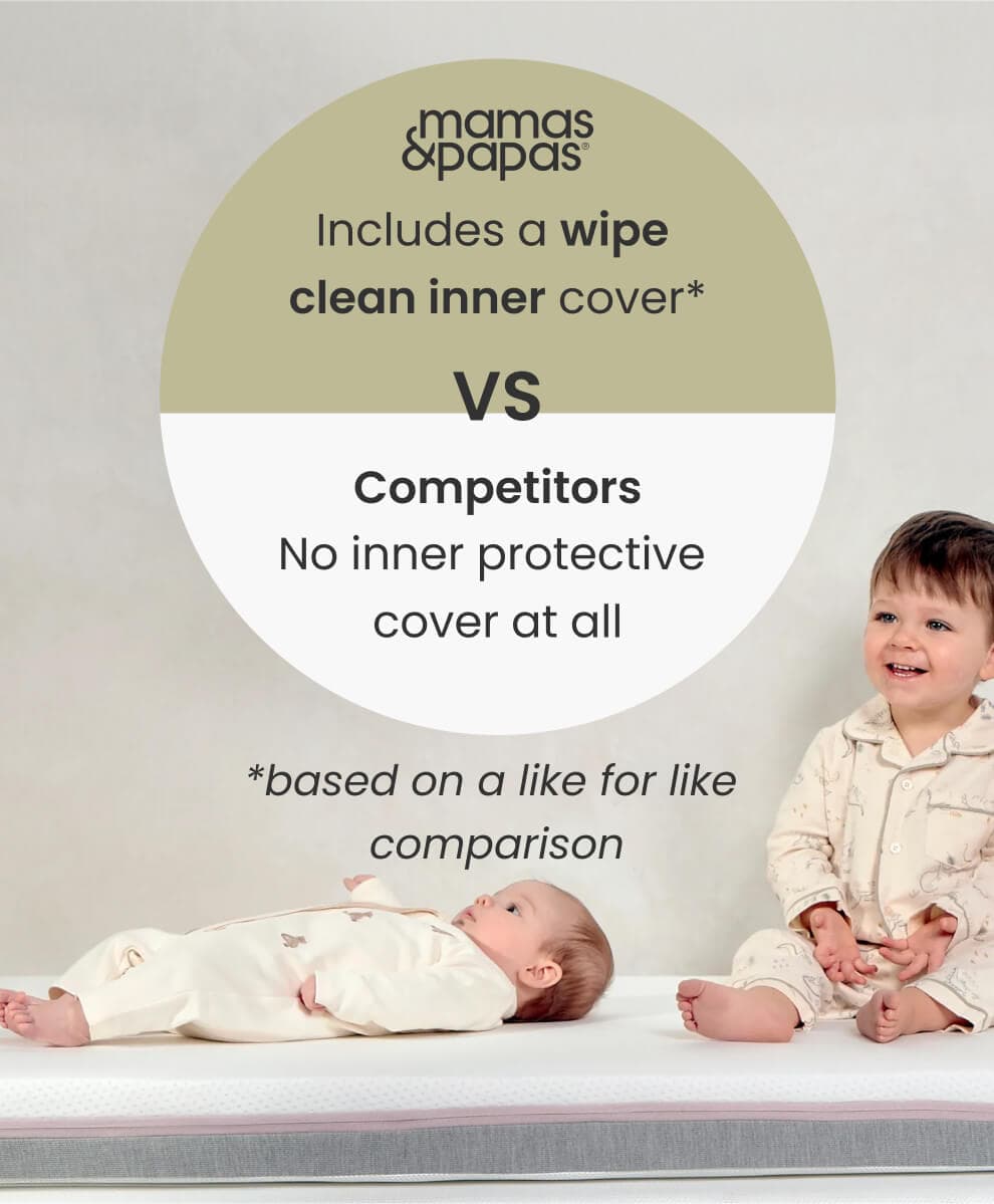 Premium Dual Core+ Small Cotbed and Cot Mattress