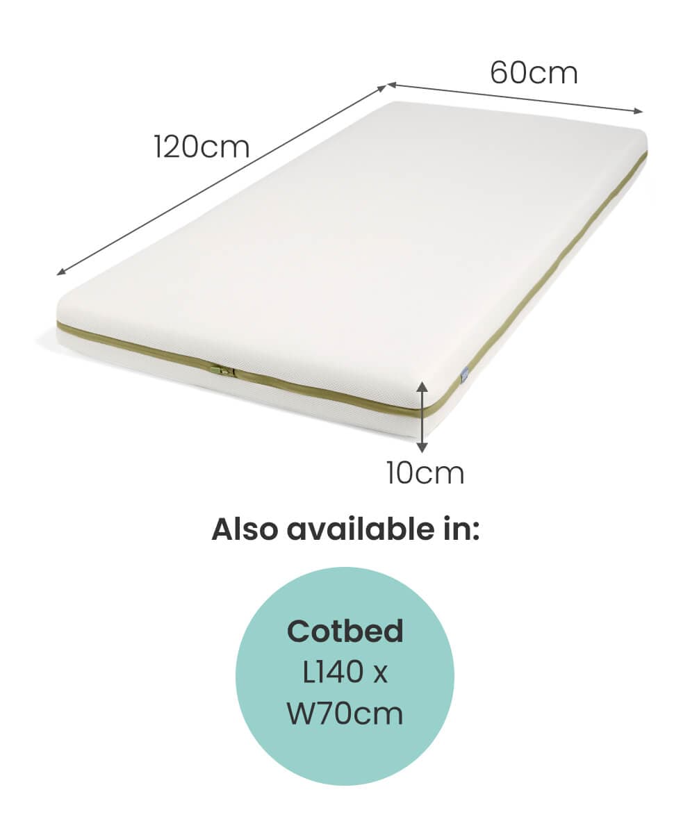 Premium Dual Core+ Small Cotbed and Cot Mattress