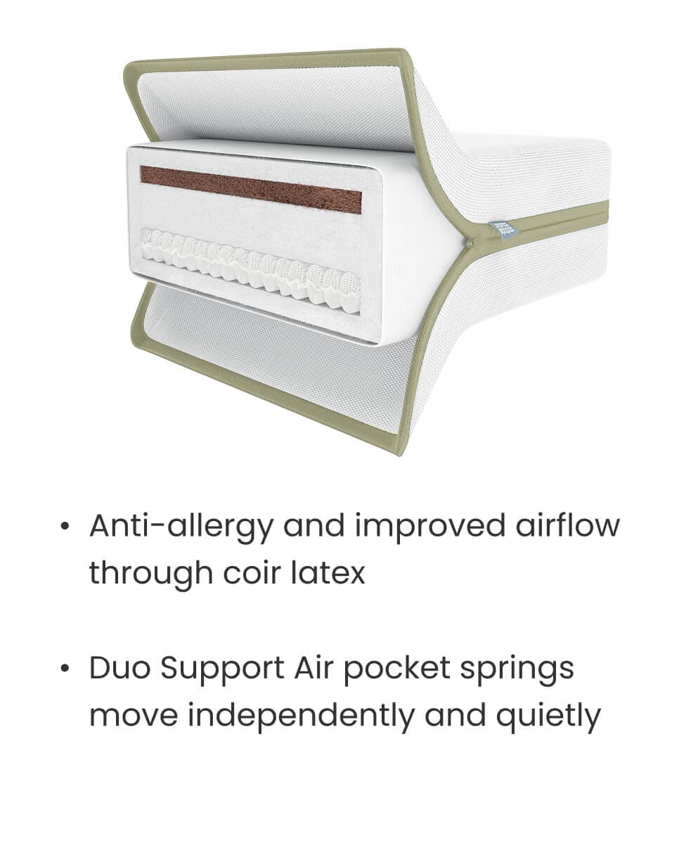 Premium Dual Core+ Small Cotbed and Cot Mattress