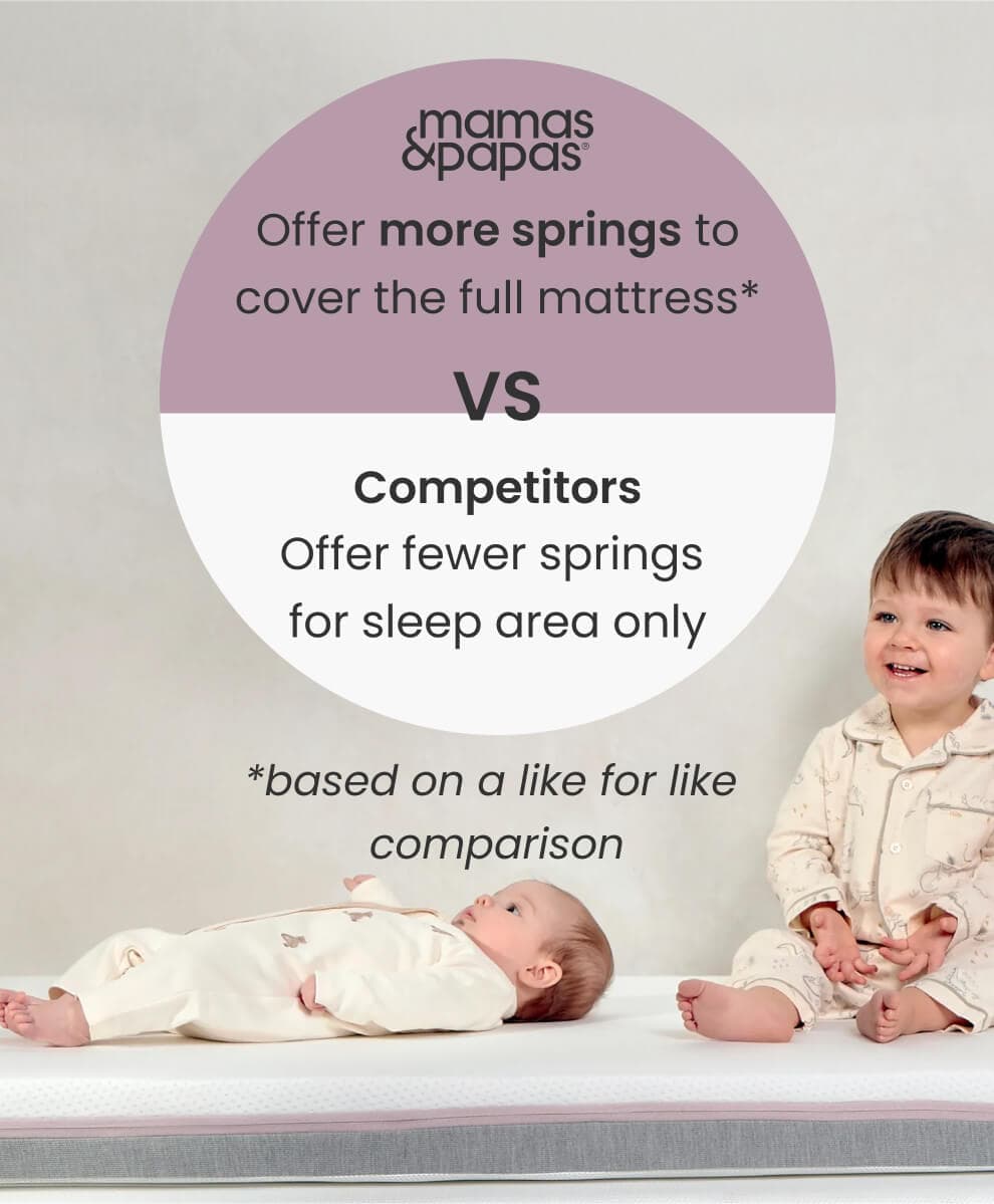 Luxury Hybrid Twin Cotbed Mattress