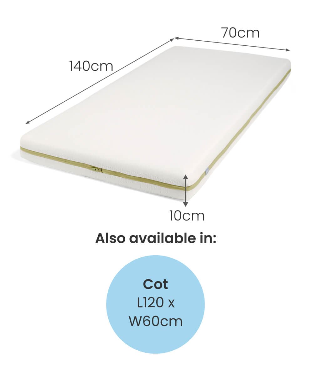 Premium Dual Core + Cotbed Mattress