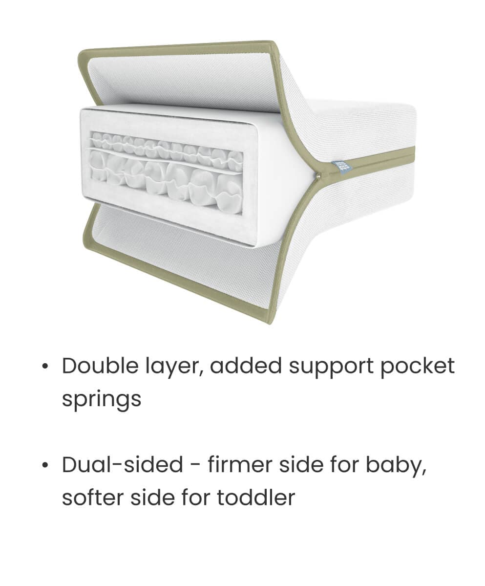 Premium Micro Motion Cotbed Mattress