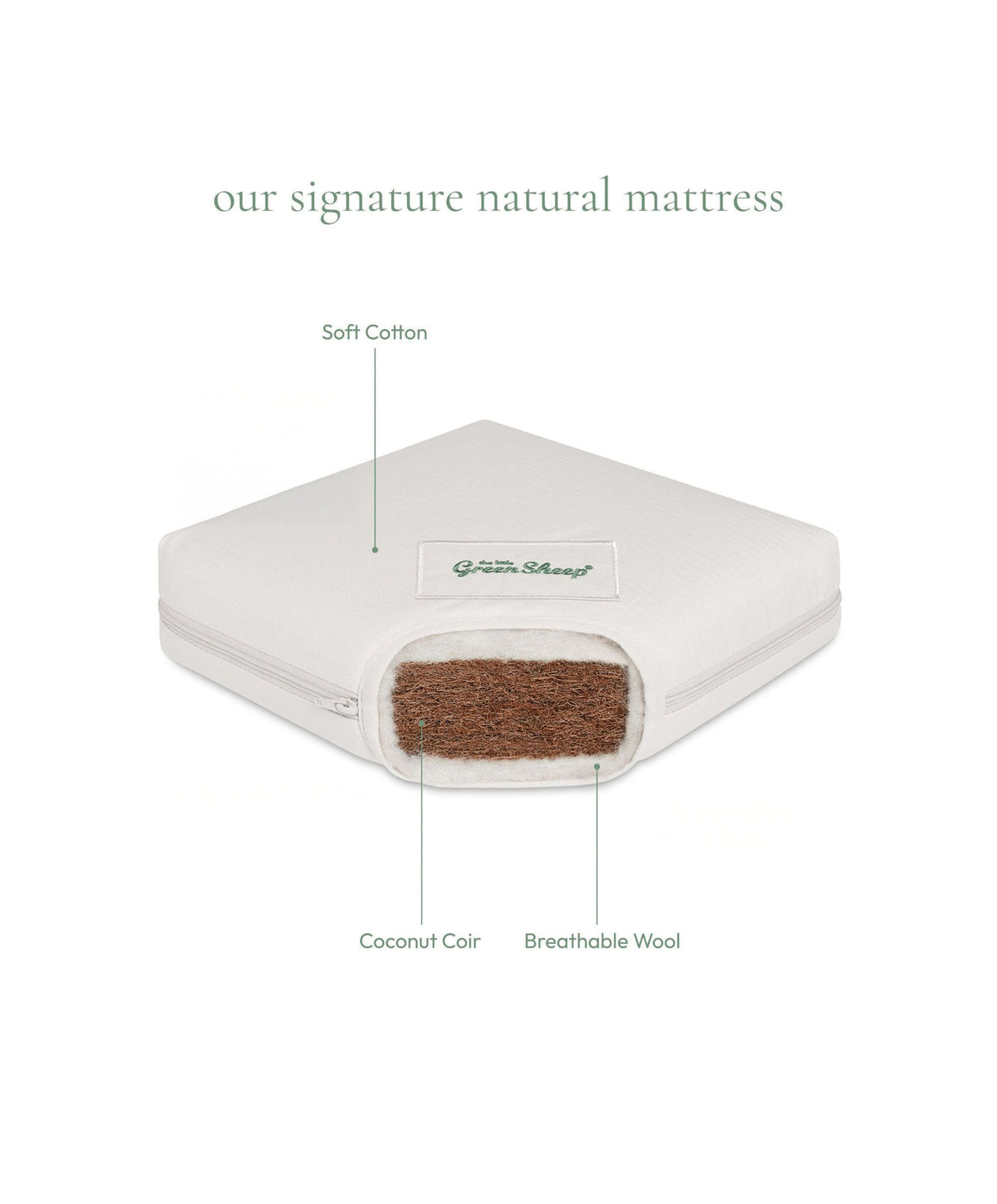 The Little Green Sheep Organic Cot Bed Mattress