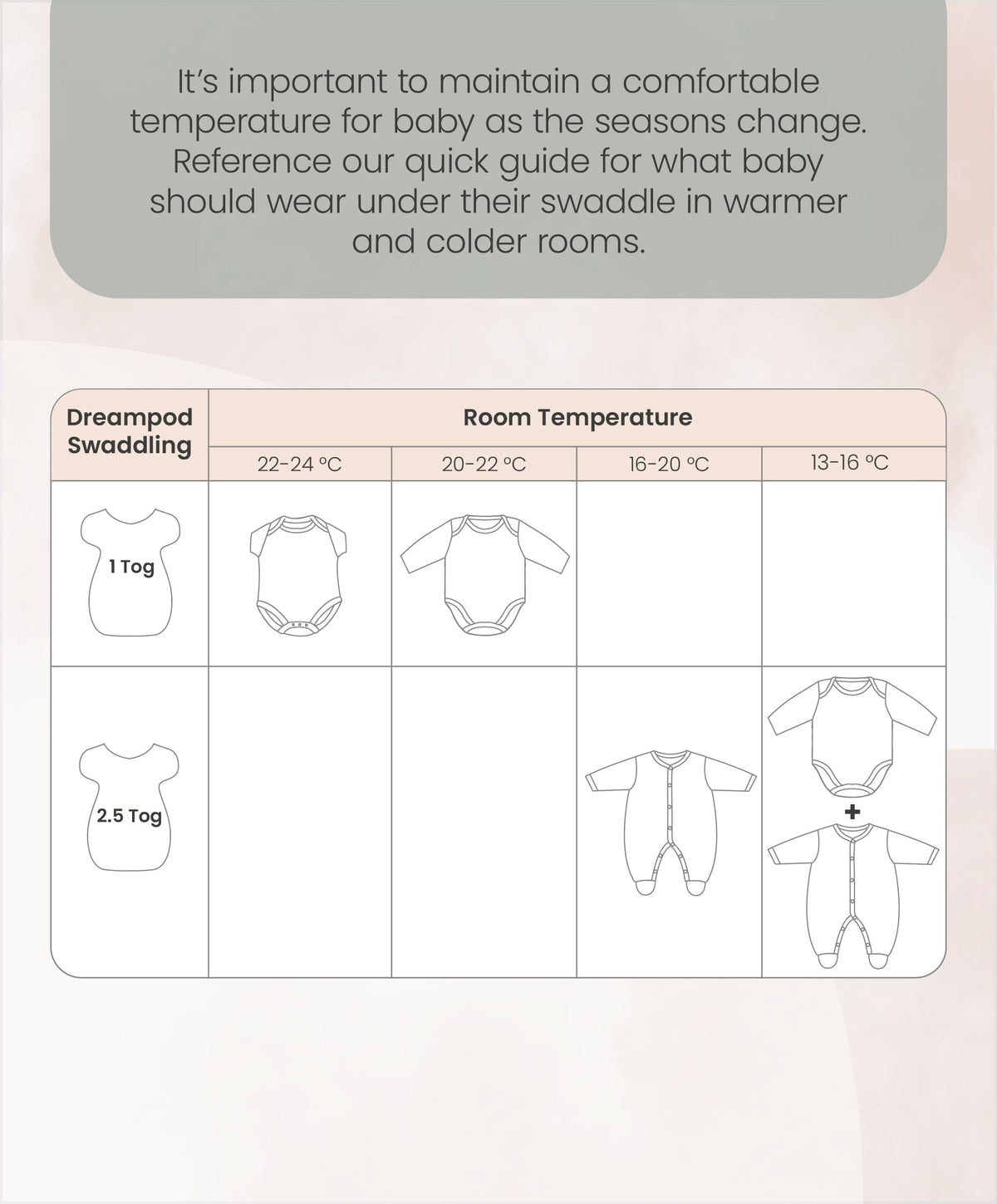 Dreampod Swaddle  (1.0 Tog) - Sage