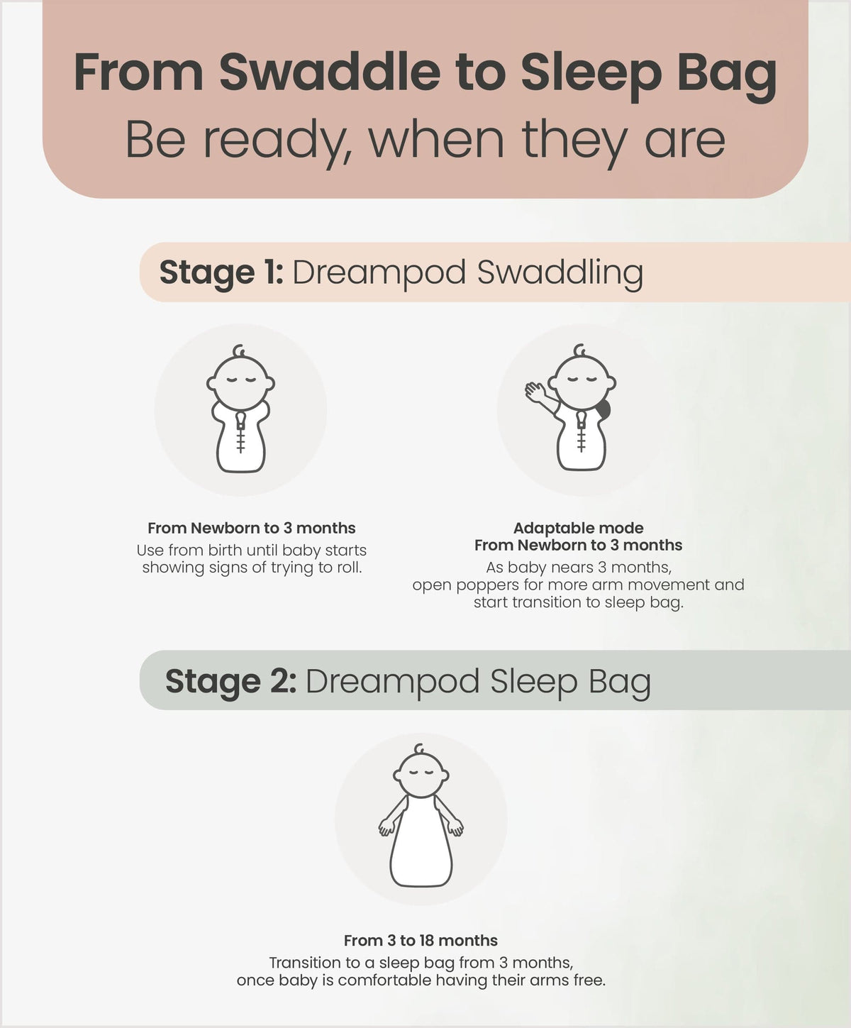 Dreampod Swaddle  (1.0 Tog) - Sage