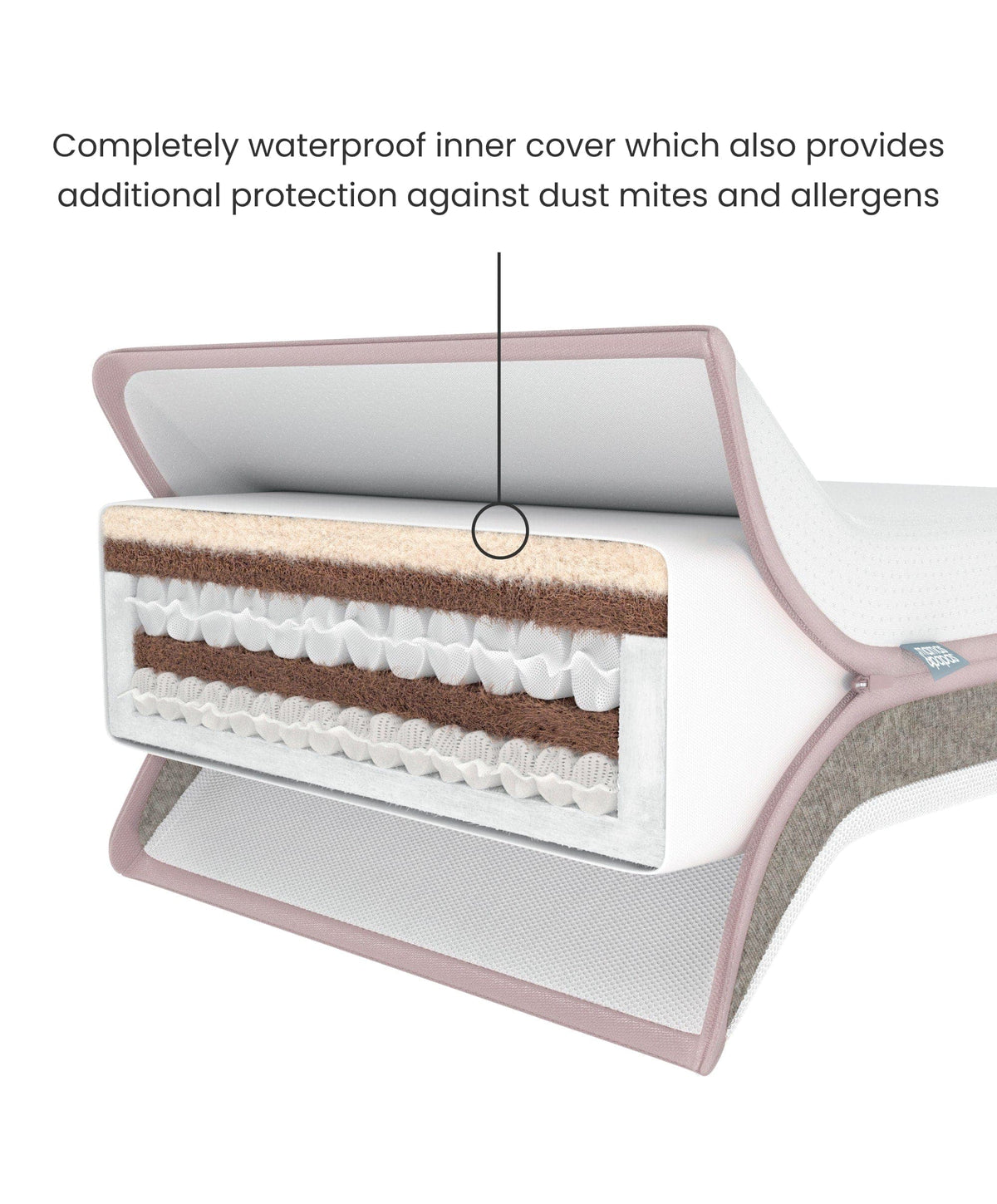 Oska Cotbed & Luxury Hybrid Twin Cotbed Mattress Bundle - Oak