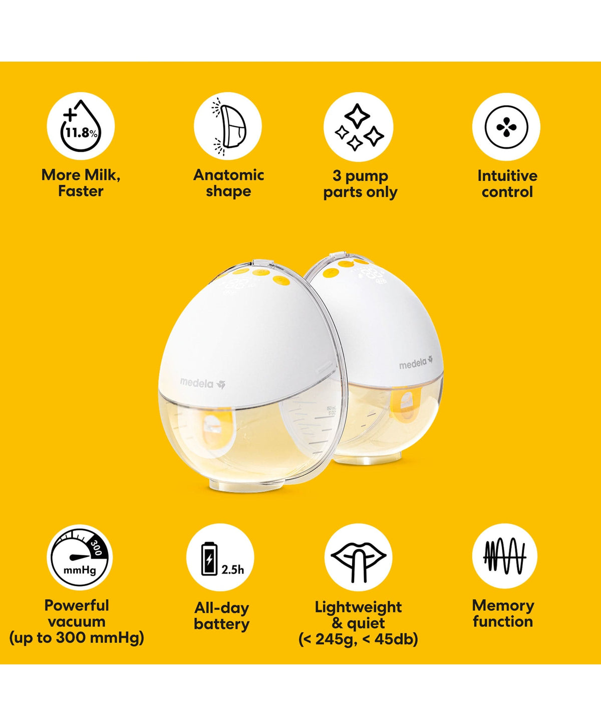 Medela Motion InBra™ Double Electric Wearable Breast Pump
