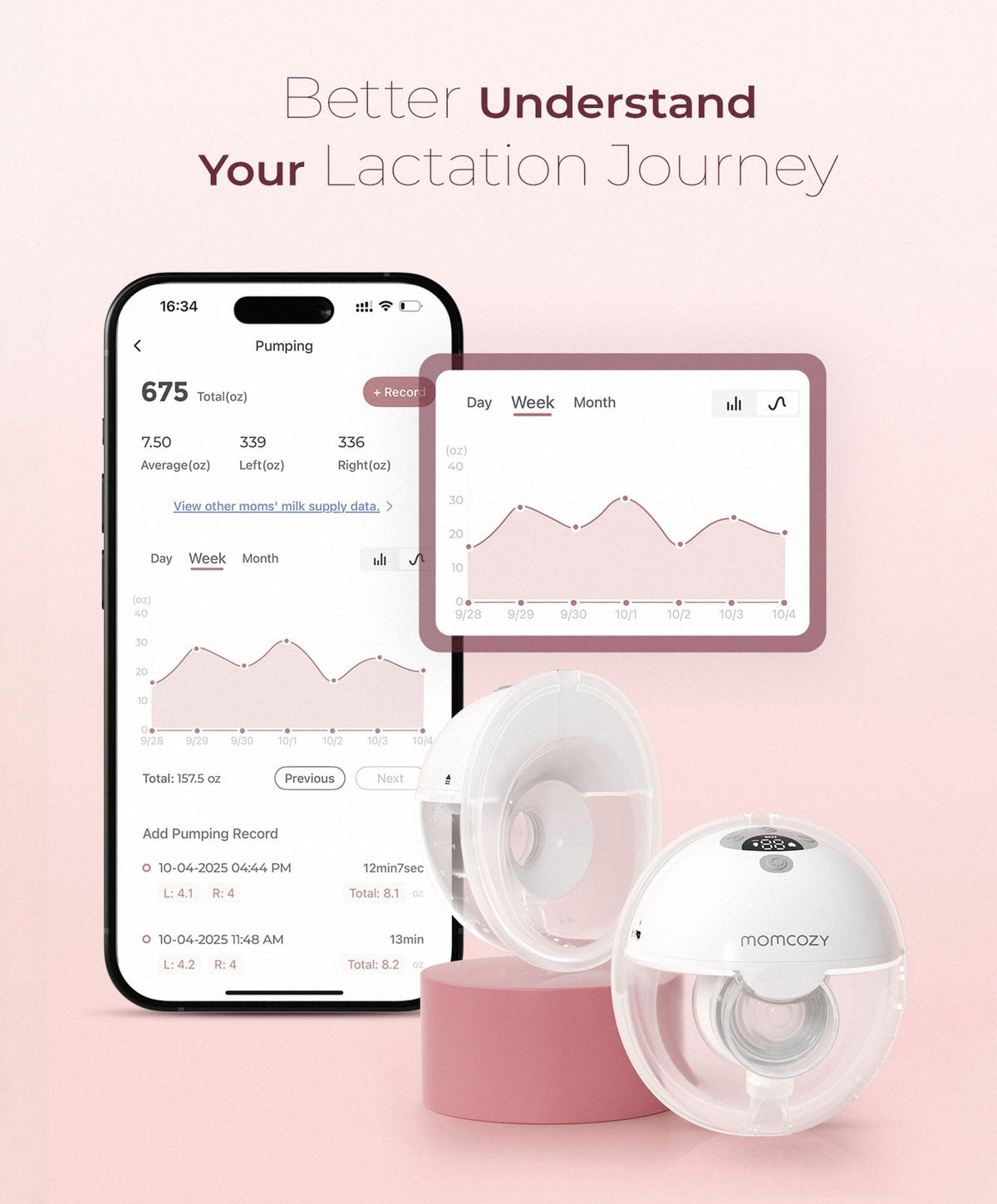 Momcozy M5 Smart Wearable Electric Single Breast Pump - Grey