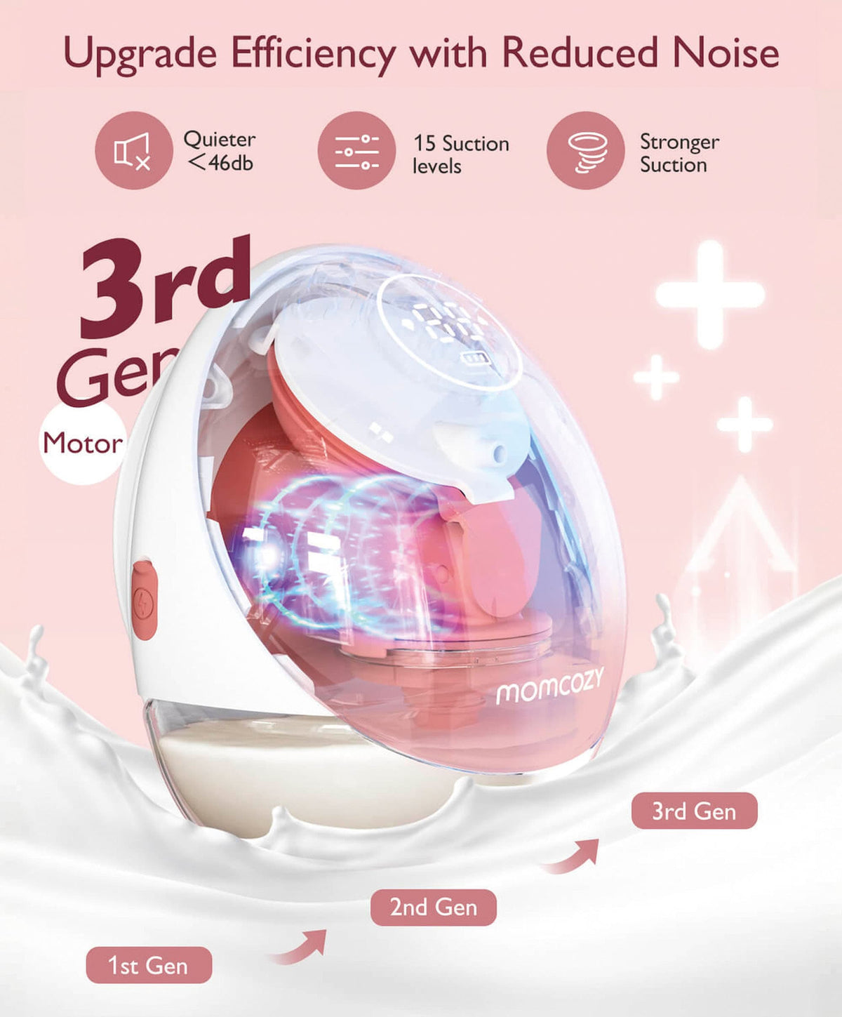 Momcozy M9 Single Breast Pump - White/Pink
